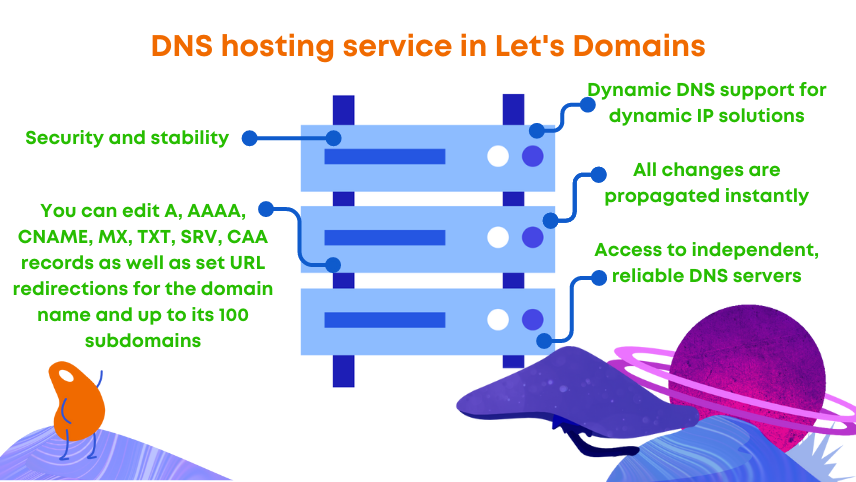 DNS hosting service